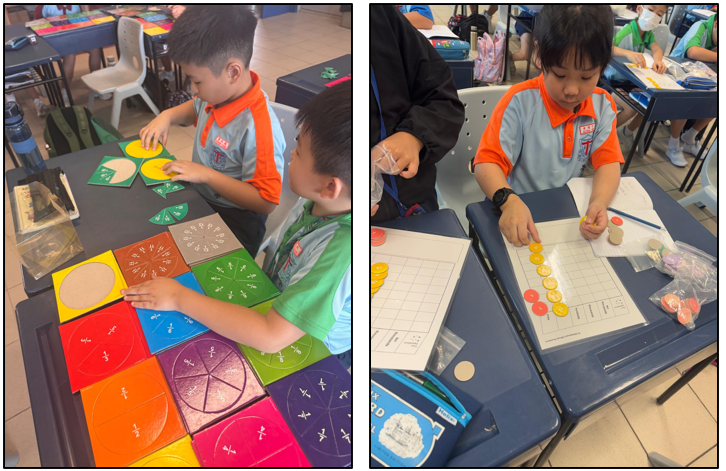 Using number discs and fraction discs to visualise number relationships